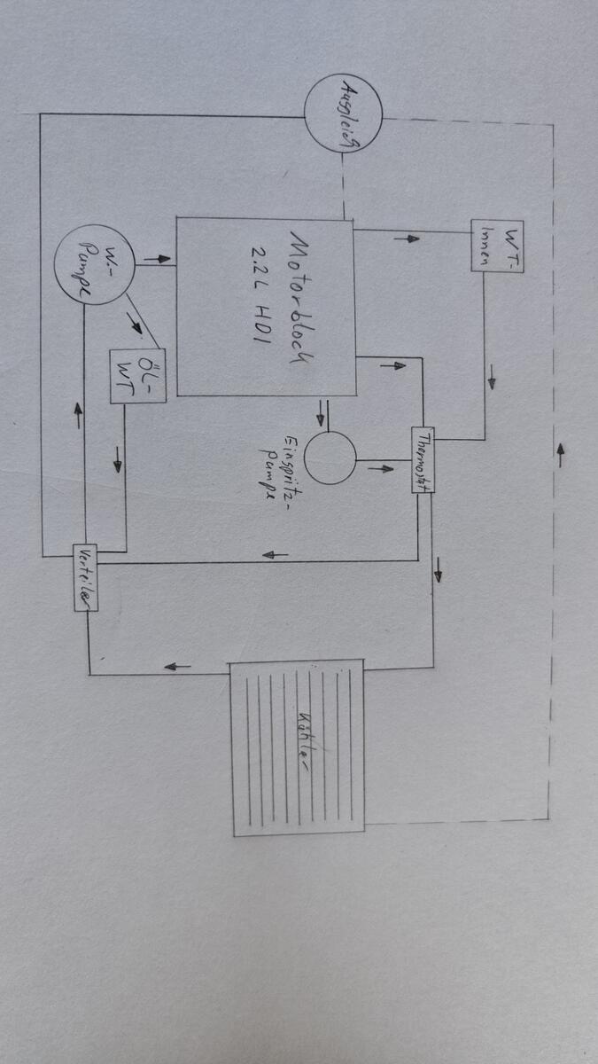 Kühlkreislauf-Schema.jpg