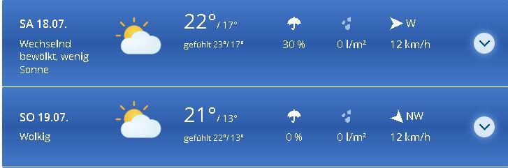 Aktuelle Wetterprognose.JPG