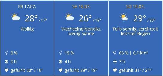 Wetter Prognose.JPG