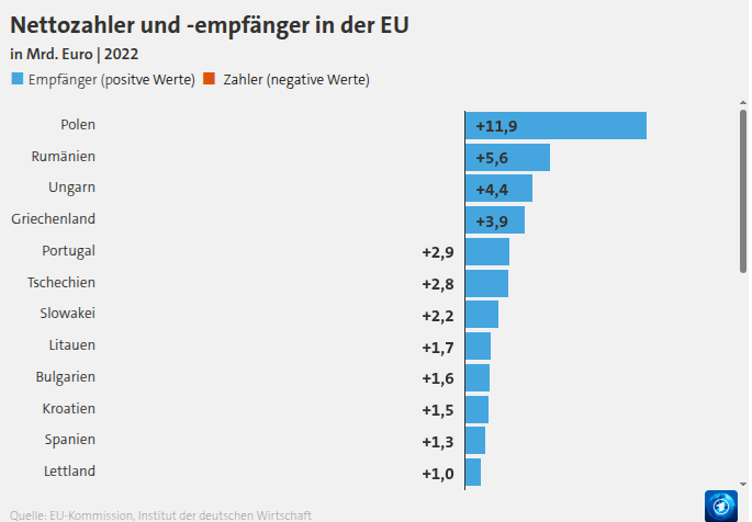 vom 2026-07-29 12-07-55.png