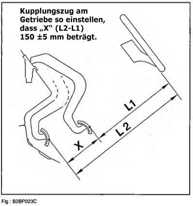 00Kupplungszug einstellen BE3⁄5 aus BRE 0011 Nachtrag 1, mit Ergänzung.jpg